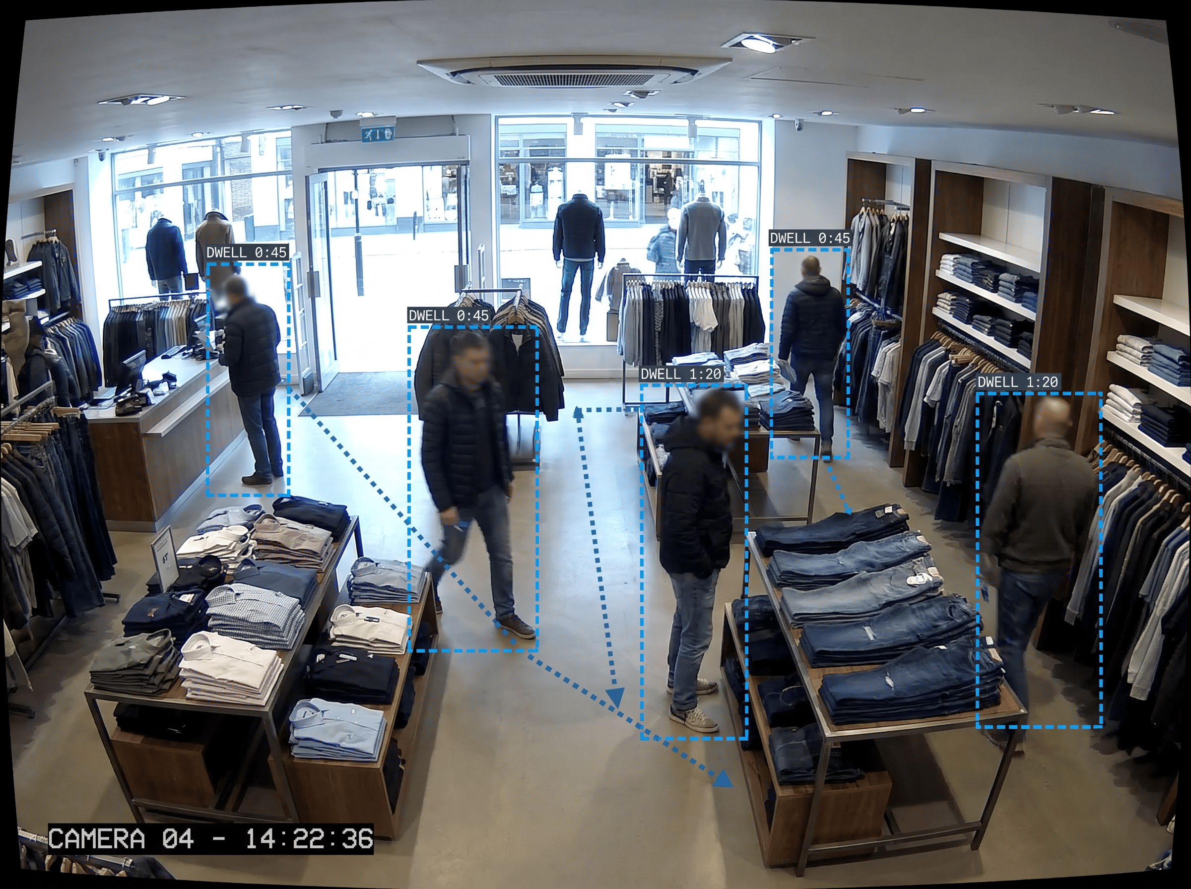Retail